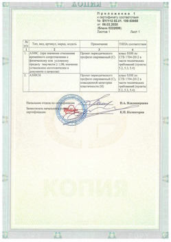 2020.02.06 Тутаев - Приложение к сертификату - Прокат арматурный для железобетонных конструкций периодического профиля.